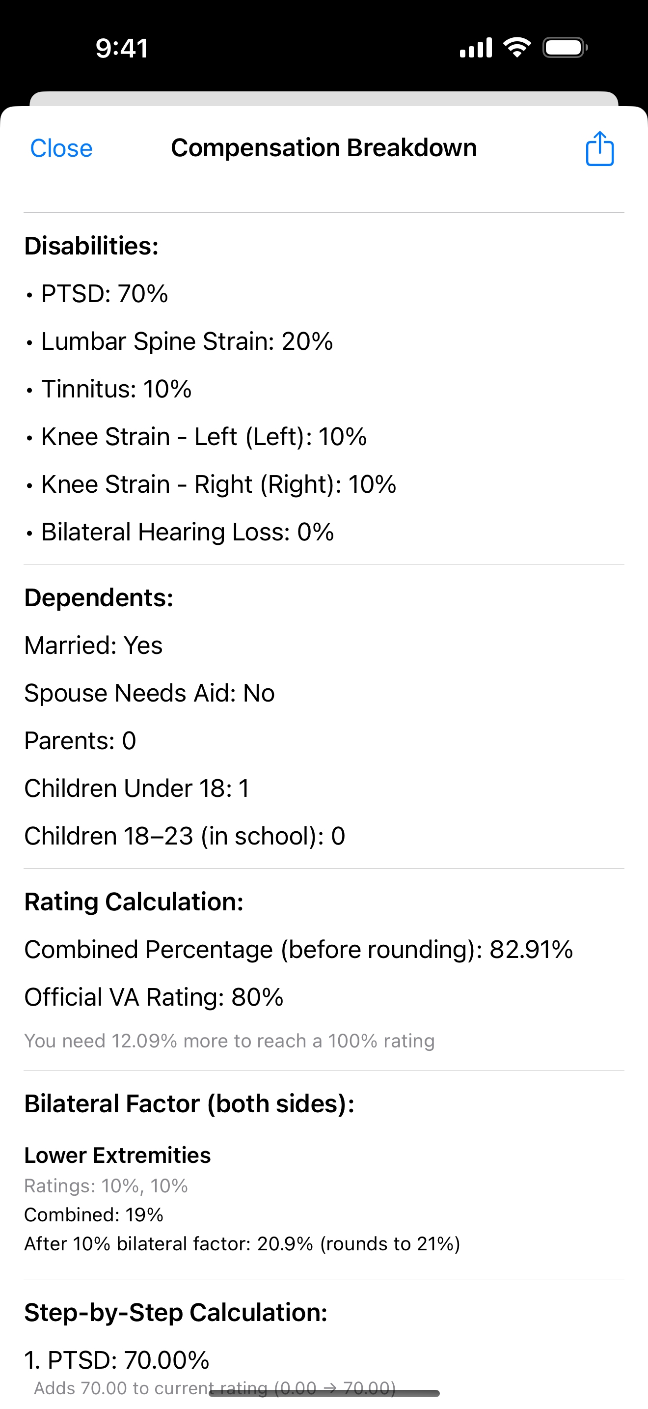 Compensation Breakdown listing each disability, dependents, the combined percentage before rounding, the official VA rating, the bilateral factor, and a step-by-step calculation