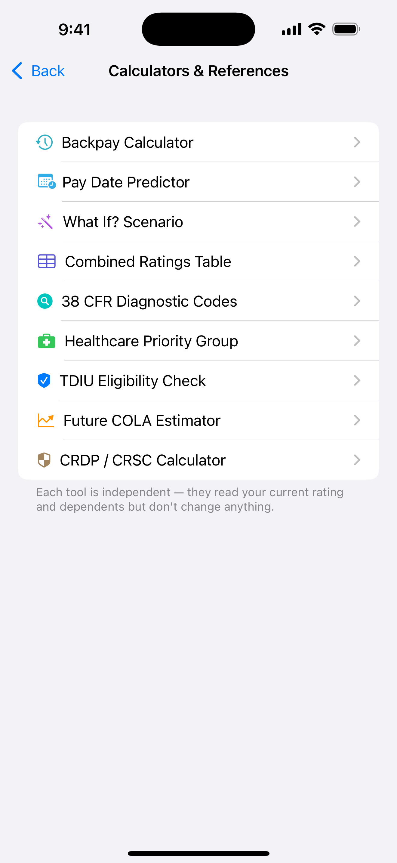 Calculators and References menu listing Backpay Calculator, Pay Date Predictor, What If? Scenario, Combined Ratings Table, 38 CFR Diagnostic Codes, Healthcare Priority Group, TDIU Eligibility Check, Future COLA Estimator, and CRDP/CRSC Calculator