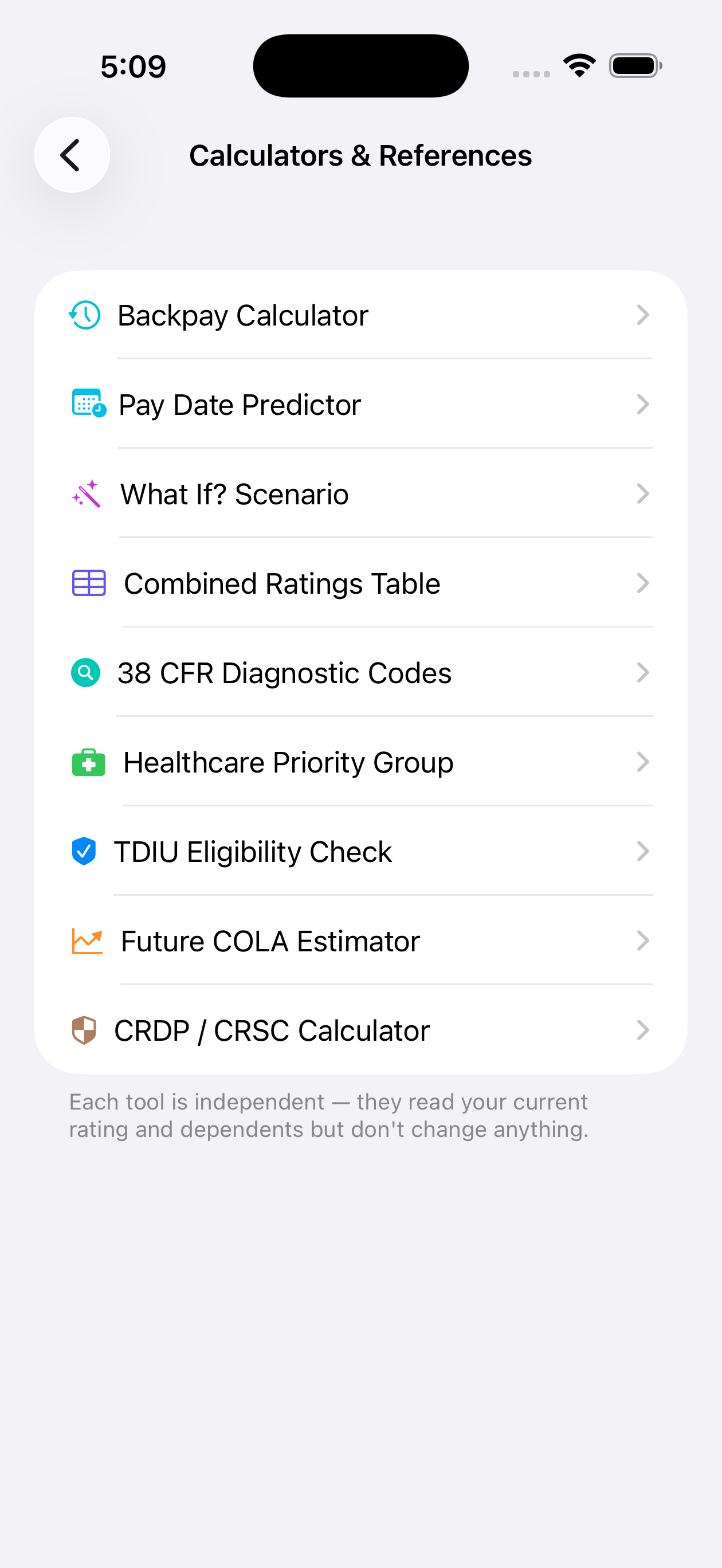 Calculators and References menu listing Backpay Calculator, Pay Date Predictor, What If? Scenario, Combined Ratings Table, 38 CFR Diagnostic Codes, Healthcare Priority Group, TDIU Eligibility Check, Future COLA Estimator, and CRDP/CRSC Calculator